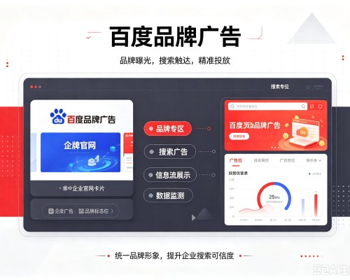 平城百度品牌广告